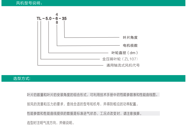 軸流風機品牌推薦